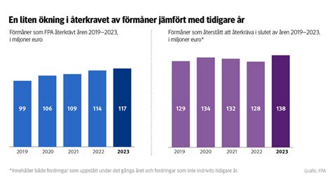  Yarn: En Överblick av Egenskaper och Tillämpningar i Textilindustrin!